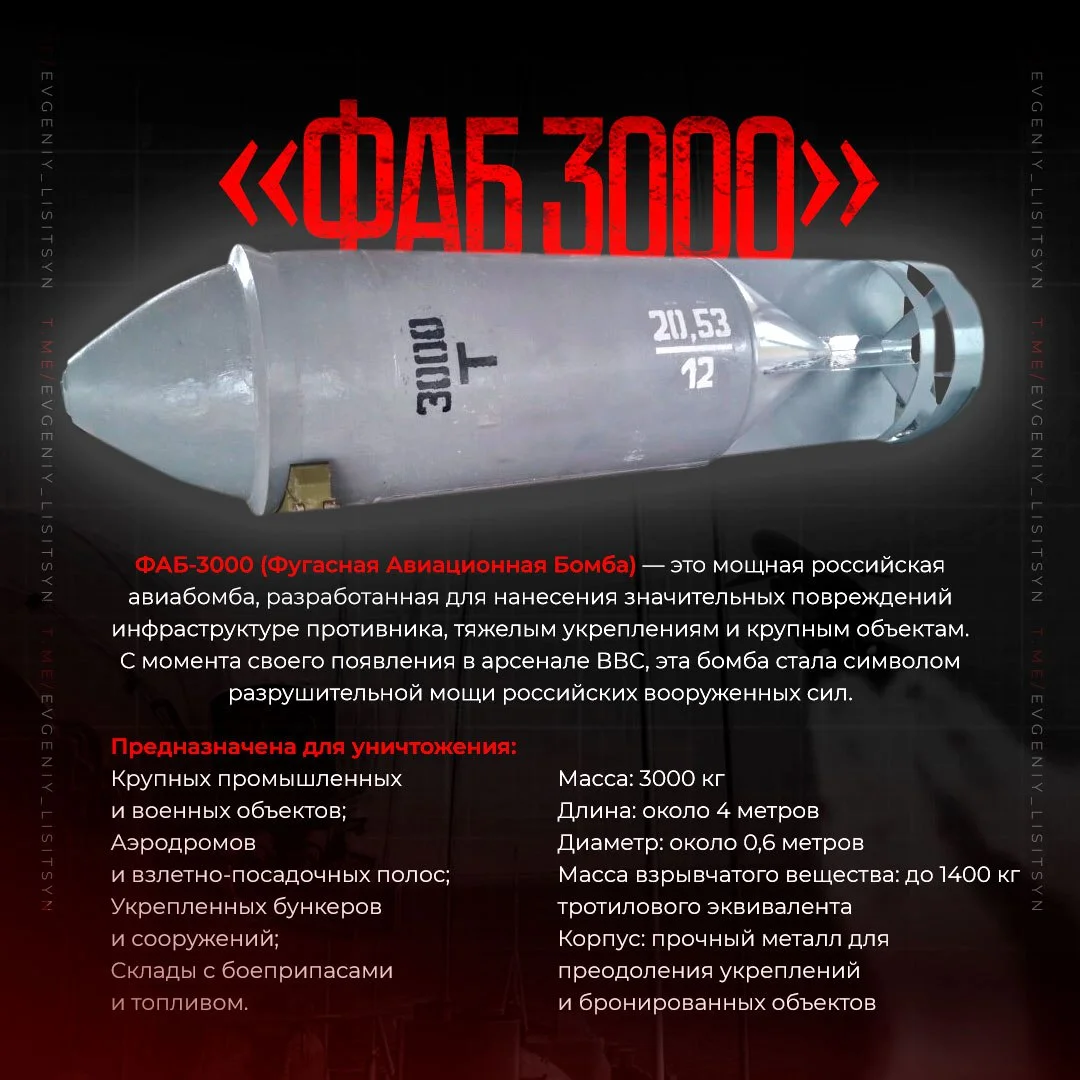 ФАБ-3000 (Фугасная Авиационная Бомба) — это мощная российская авиабомба